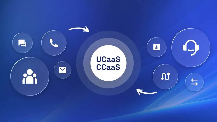 Benefits of Unified UCaaS and CCaaS Platforms in 2026