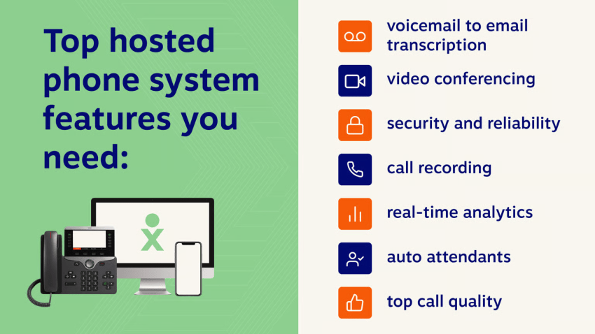 Top hosted phone system features you need
