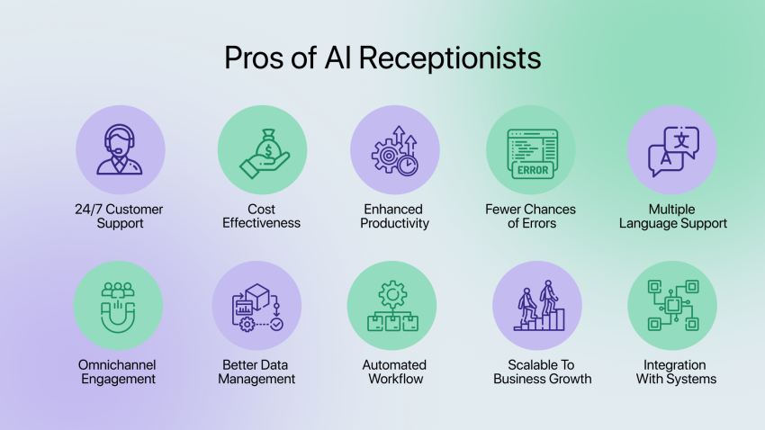 10 Pros of AI Receptionists