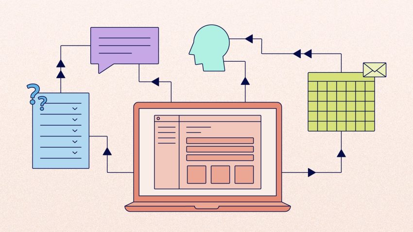 How automated customer service works