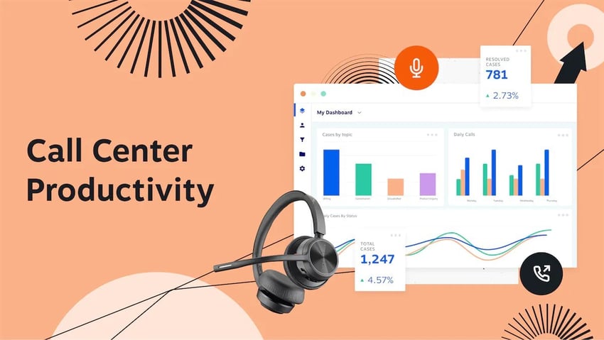 Call Center Productivity: How to Measure and Improve It