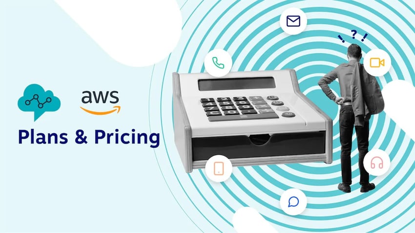 How Much Does Amazon Connect Cost? Pricing & Alternatives (2026)