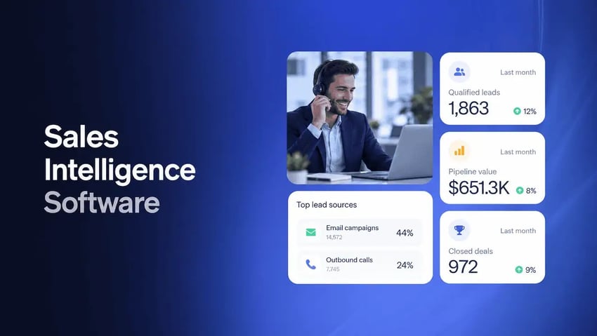 Sales Intelligence Software: What It Is and Top Tools