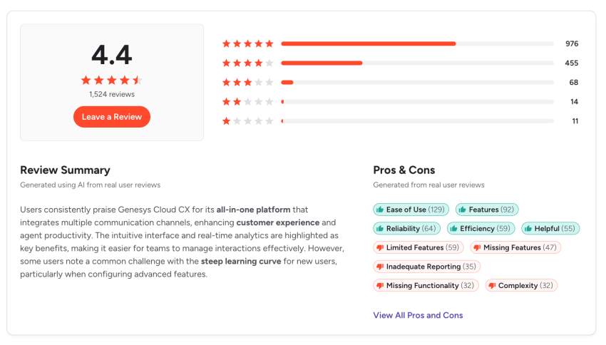 Genesys Cloud CX overview G2