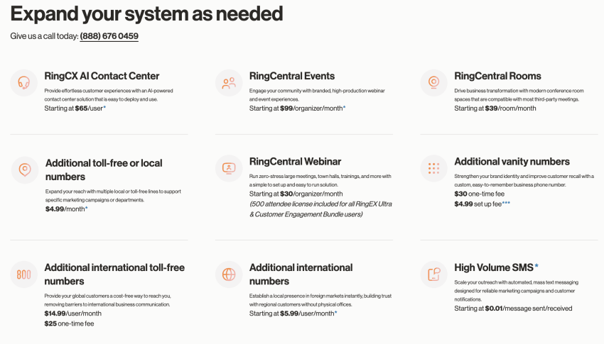 RingCentral Add-On Services Pricing