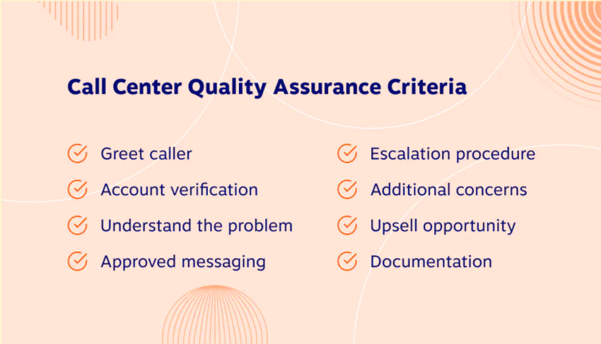 Call center quality assurance criteria