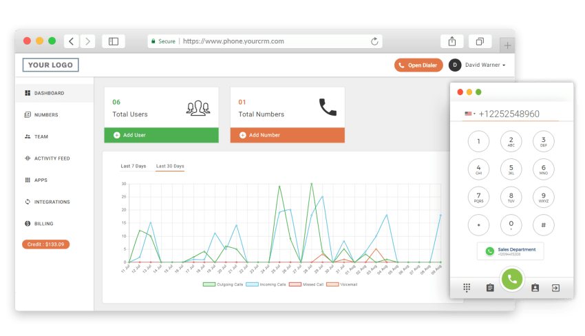 CallHippo - Alternative to OnSIP