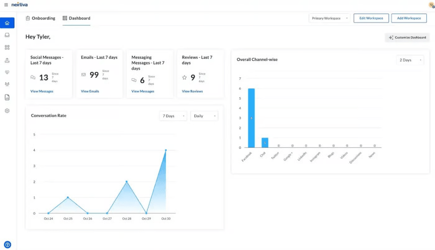 Customer onboarding dashboard