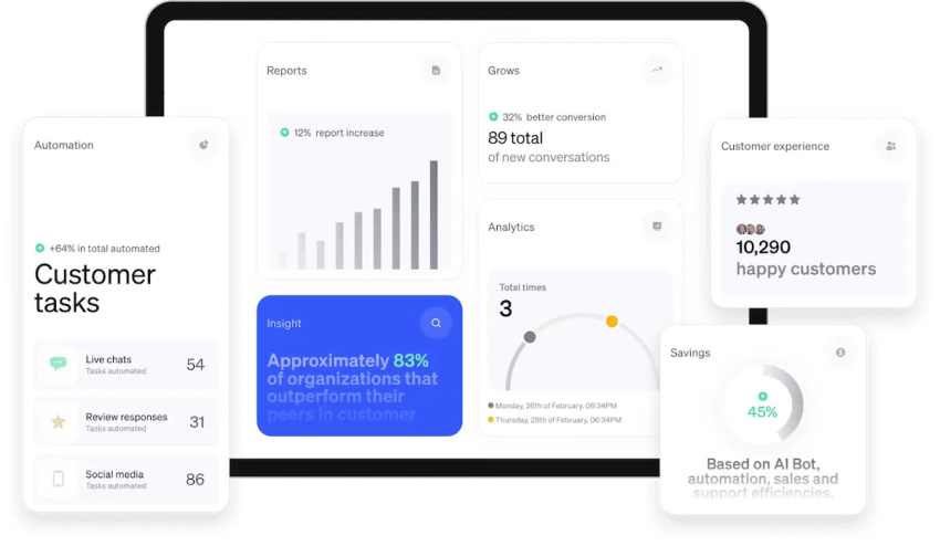 Leveraging-big-data-analytics-for-real-time-insights