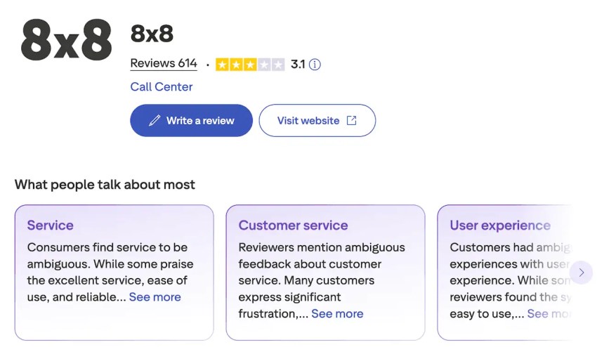 8x8 customer support review summary