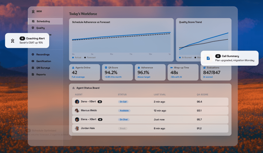 WFM in Nextiva