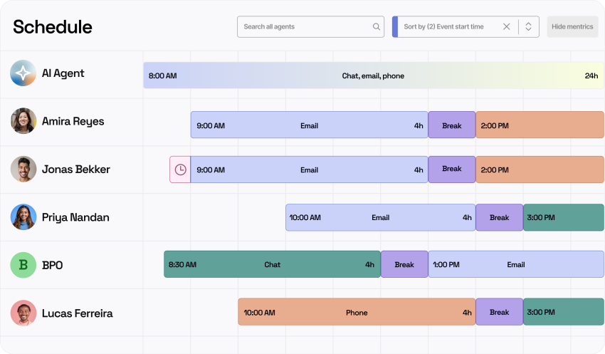 Workforce schedule planning software by Nextiva and Assembled.