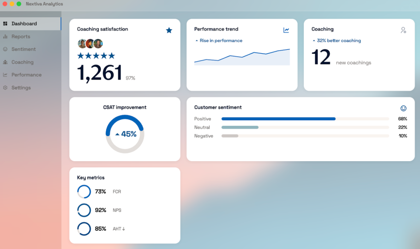 Nextiva Is Built for AI-Driven Call Centers - screenshot of dashboard