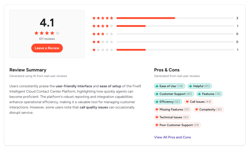 Five9 review G2