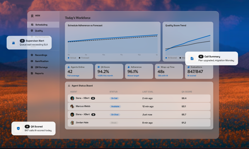 Nextiva’s WEM solution