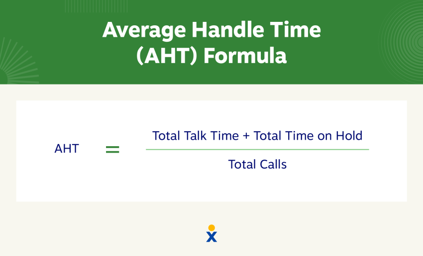 average-handle-time