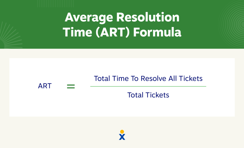 average-resolution-time