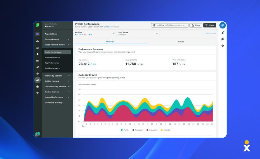sprout social platform screenshot