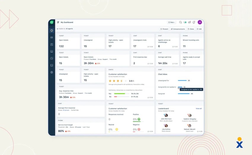 freshdesk-platform-screenshot