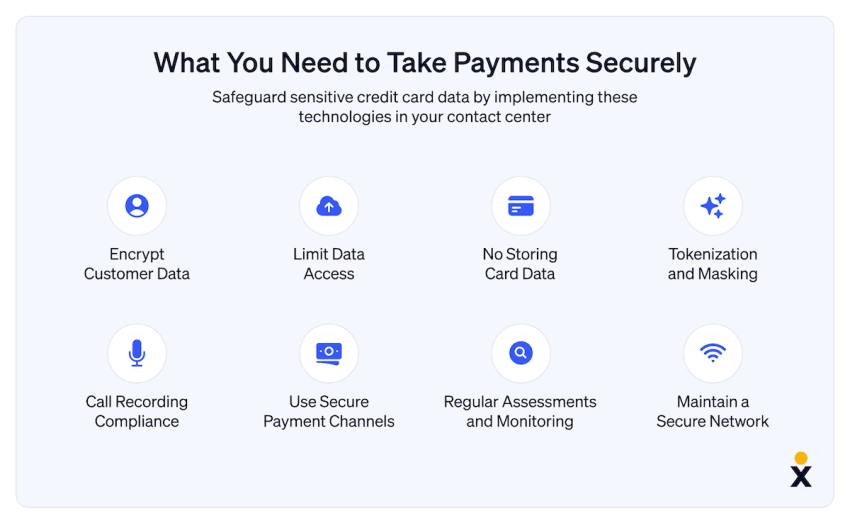 What you need to take payments securely