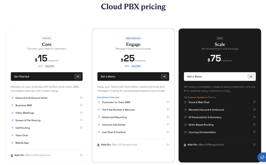 Nextiva's cloud PBX pricing