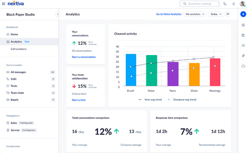 Nextiva analytics