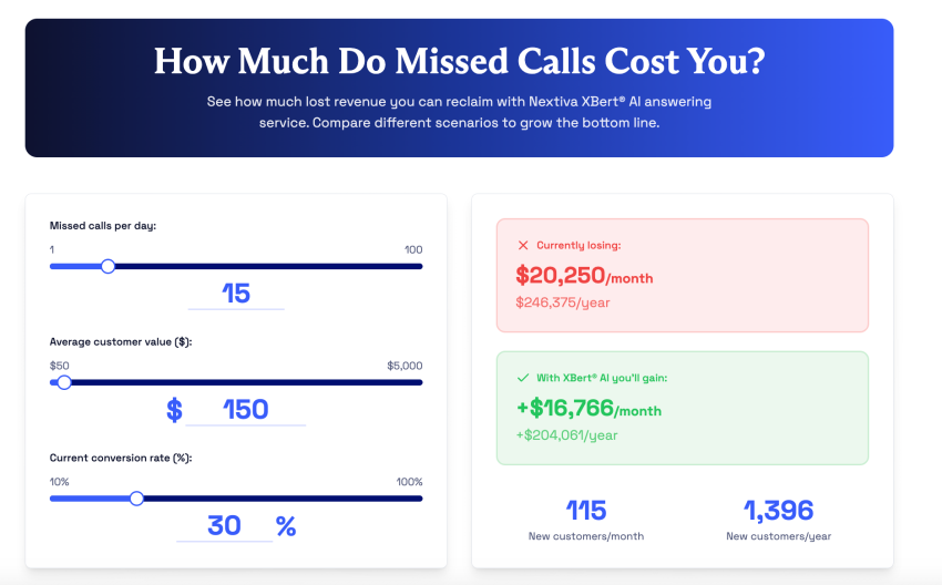 Screenshot of Nextiva XBert missed call calculator