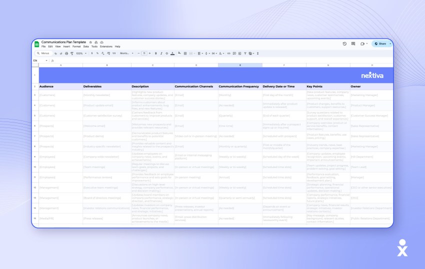 Communication plan