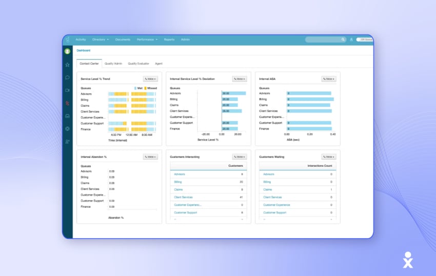 Screenshot of the Genesys user interface.
