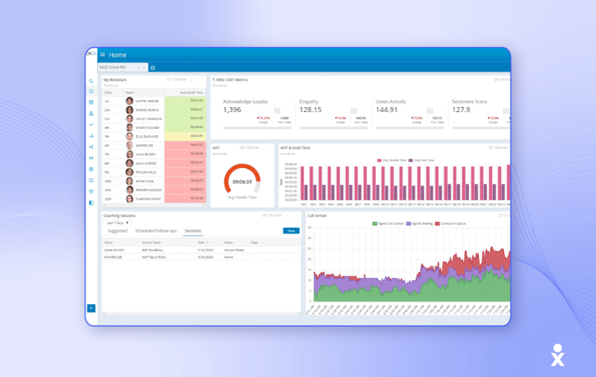 Screenshot of NICE CSone