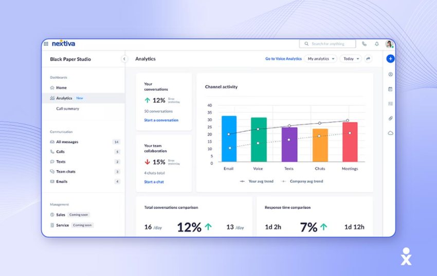 conversation-analytics-analysis-reporting