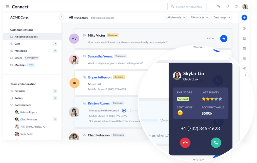CRM-integrations