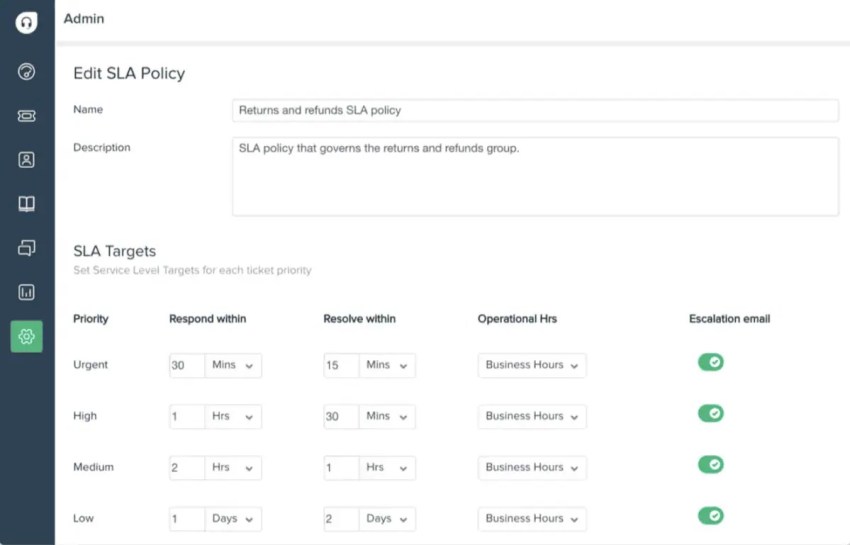 Freshdesk