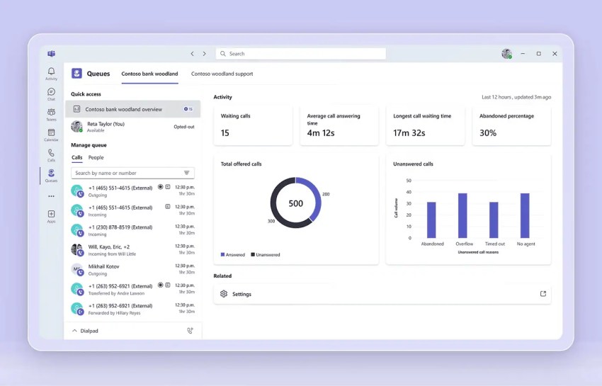 Microsoft Teams Phone analytics