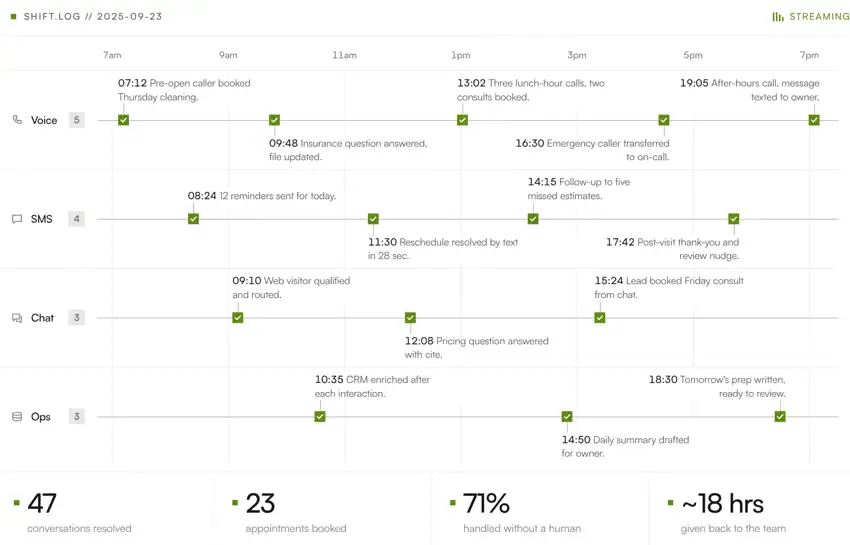 XBert AI - shift log summary