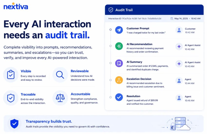 Nextiva - every AI interaction needs an audit trail