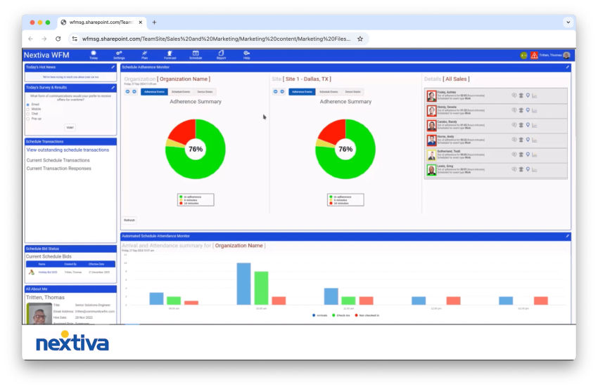 Workforce management tools