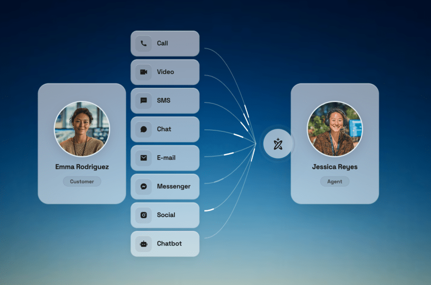 Modern contact center solutions combine voice, AI, and digital channels