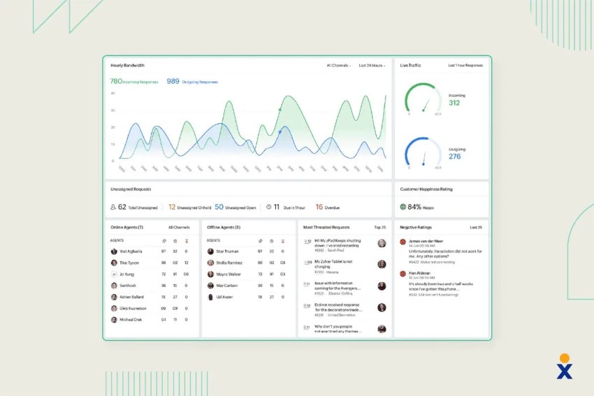 zoho-desk