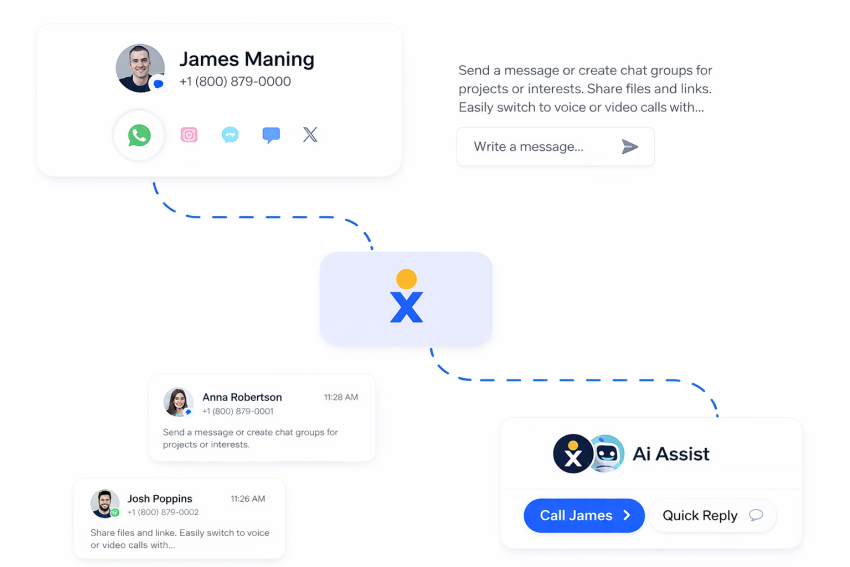 Nextiva all-in-one customer engagement platform with AI assist
