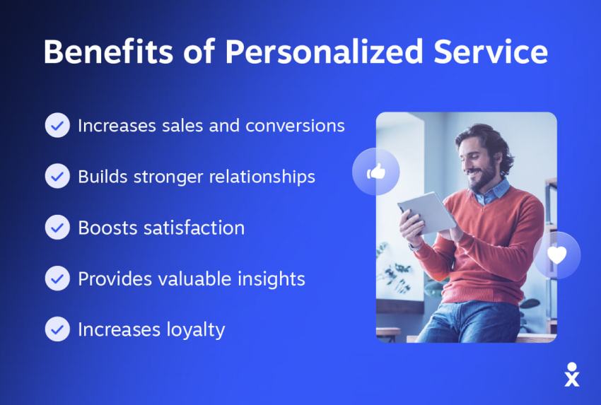 Benefits of Personalized Service (Chart)