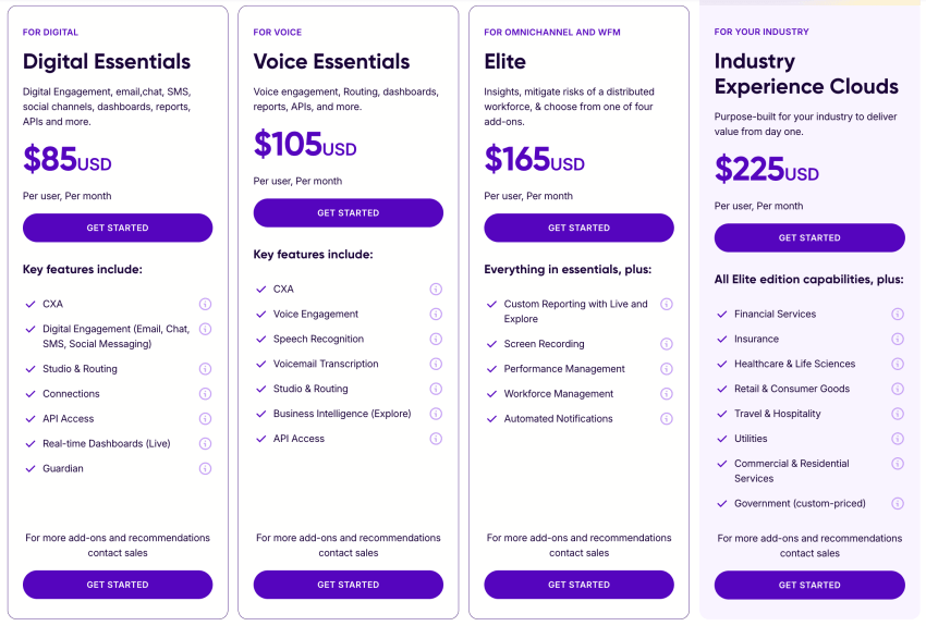 Talkdesk pricing