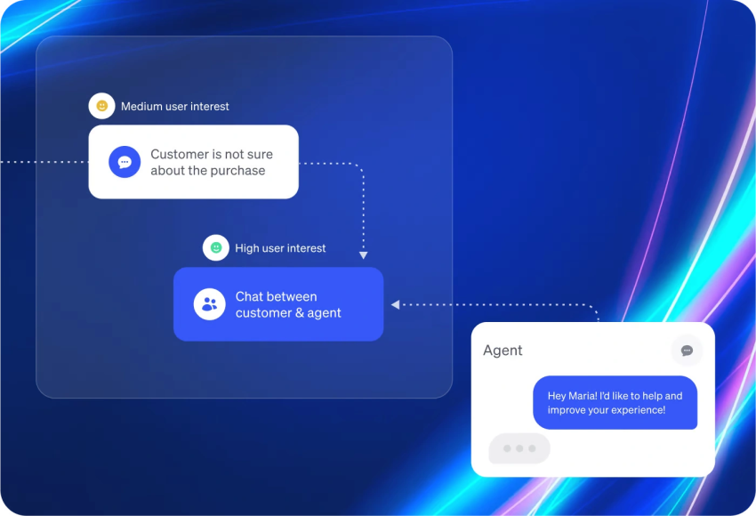 Customer journey orchestration via a customer journey tool