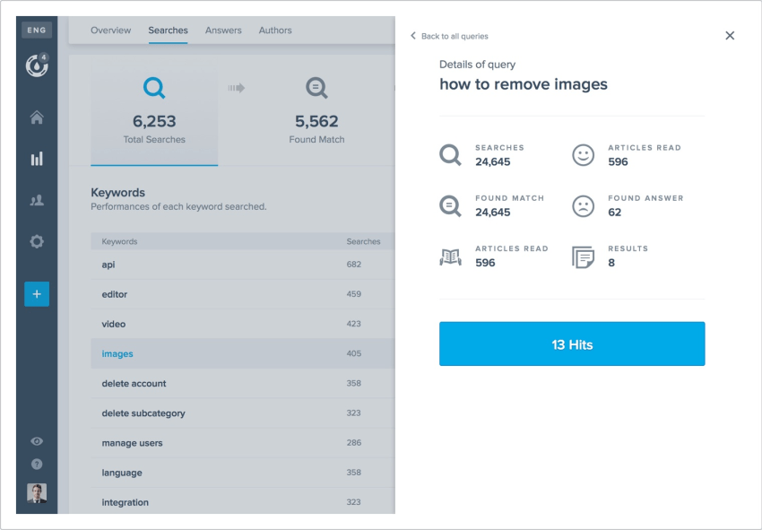 Screenshot of Helpjuice