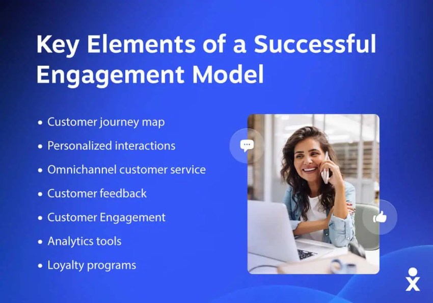Key-Elements-of-a-Successful-Engagement-Model