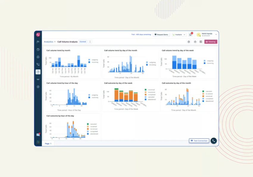 Freshcaller (now Freshdesk Contact Center)