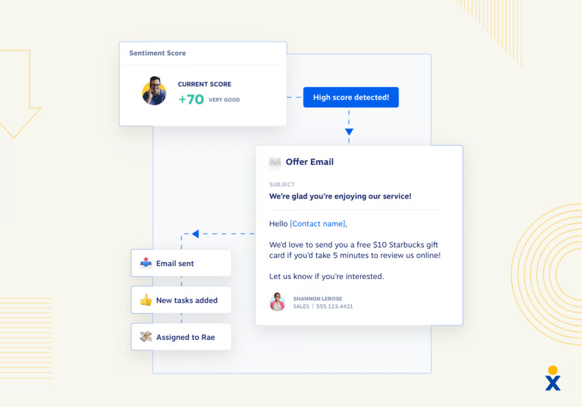 Customer expansion