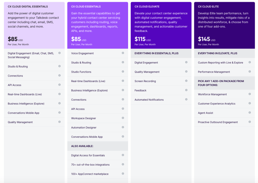 Talkdesk Pricing
