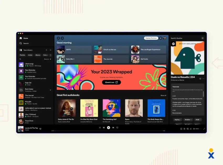 customer retention strategies spotify