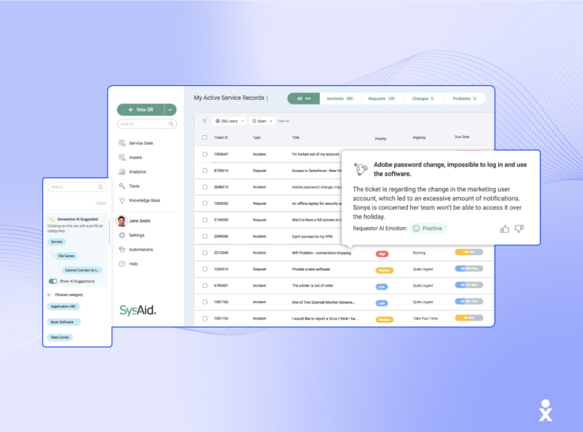 A screenshot shows SysAid